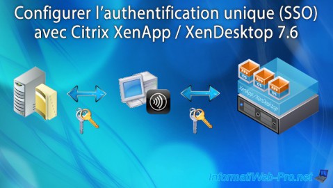 Configurer l'authentification unique (SSO) avec Citrix XenApp / XenDesktop 7.6