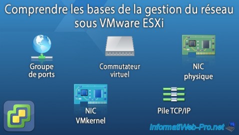 VMware ESXi 7.0 / 6.7 - Bases de la gestion du réseau sous VMware ESXi