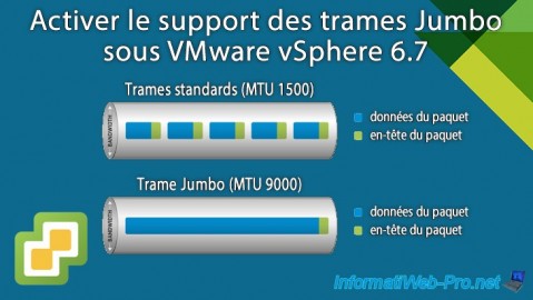 Activer le support des trames Jumbo sous VMware vSphere 6.7