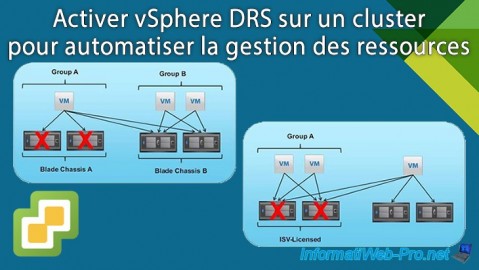 Activer vSphere DRS sur un cluster pour automatiser la gestion des ressources dans une infrastructure VMware vSphere 6.7