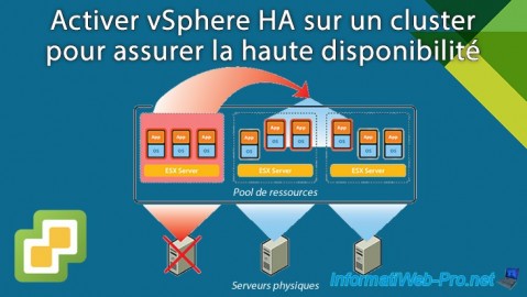 Activer vSphere HA sur un cluster pour assurer la haute disponibilité d'une infrastructure VMware vSphere 6.7