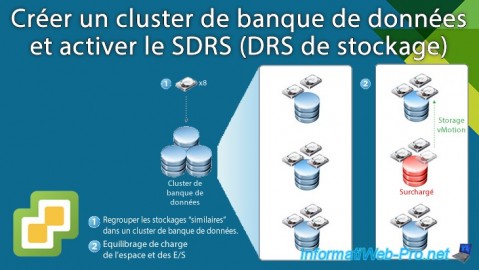 VMware vSphere 6.7 - Créer un cluster de banque de données et activer SDRS