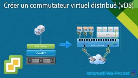 Créer un commutateur virtuel distribué (vDS) sous VMware vSphere 6.7 et migrer les hôtes et VCSA vers celui-ci