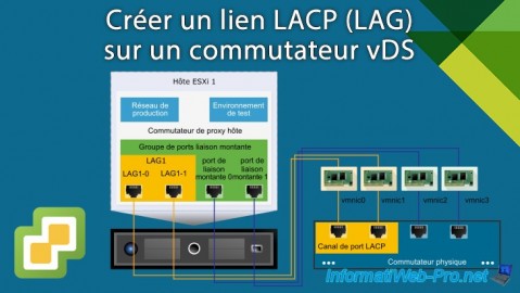 VMware vSphere 6.7 - Créer un lien LACP (LAG)