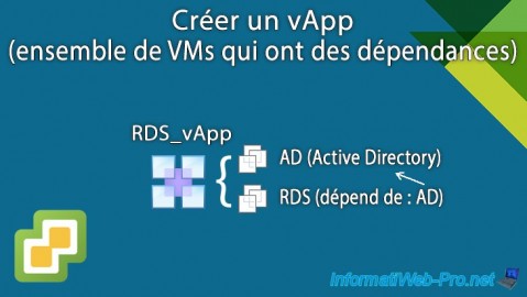 VMware vSphere 6.7 - Créer un vApp