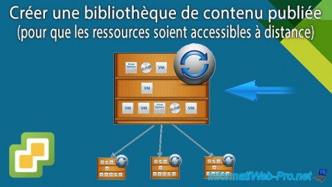 VMware vSphere 6.7 - Créer une bibliothèque de contenu publiée