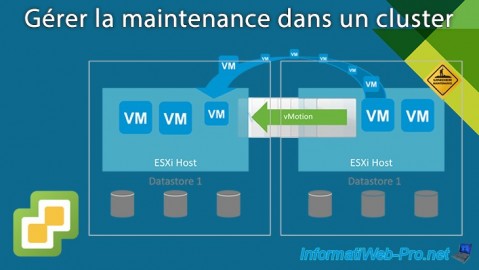 Mettre un hôte ou une banque de données d'un cluster en maintenance sous VMware vSphere 6.7