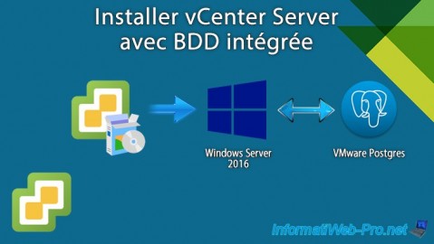 Créer une infrastructure VMware vSphere 6.7 en installant vCenter Server avec une BDD intégrée (VMware Postgres)