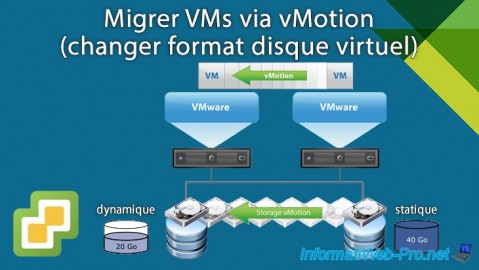 VMware vSphere 6.7 - Migrer VMs via vMotion (changer format disque virtuel)