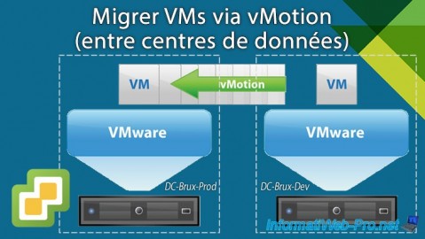 Migrer des VMs via vMotion entre des centres de données différents sous VMware vSphere 6.7