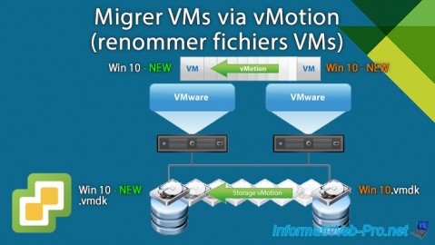 Migrer des VMs via vMotion pour renommer ses fichiers sous VMware vSphere 6.7