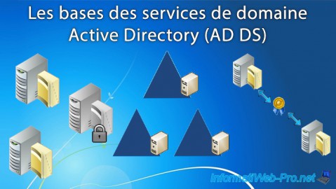 ds active directory